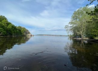 Продажа земельного участка, 1600 сот., Теньковское сельское поселение
