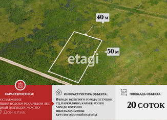 Продается земельный участок, 20 сот., ДНТ Богатый лес