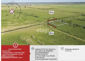 Продаю участок, 14 сот., деревня Есаулова