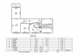 Продажа трехкомнатной квартиры, 62.5 м2, Санкт-Петербург, Дунайский проспект, 37к1, метро Дунайская