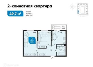 Двухкомнатная квартира на продажу, 49.7 м2, Новороссийск, ЖК Облака 2