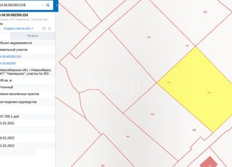 Продажа дома, 40 м2, Новосибирск, Первомайский район