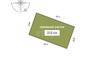 Продаю участок, 10.8 сот., поселок Манский, улица Высоцкого
