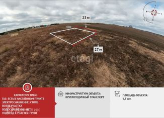 Участок на продажу, 6.5 сот., село Борки