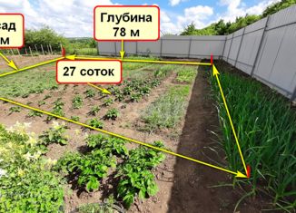 Продам участок, 27 сот., хутор Верхний Чекон