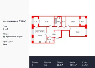 Продаю трехкомнатную квартиру, 93.8 м2, Санкт-Петербург, ЖК Зе Уан