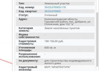 Участок на продажу, 6 сот., поселок Добрино