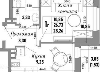 Однокомнатная квартира на продажу, 29 м2, Ростов-на-Дону, бульвар Комарова, 30/2с1, ЖК Аврора