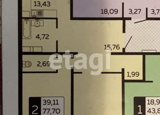 2-комнатная квартира на продажу, 77.9 м2, Краснодар, улица Невкипелого, 18к2, ЖК Поющие Фонтаны