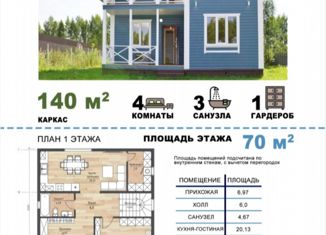 Дом на продажу, 140 м2, Пенза, Ленинский район, 1-й проезд Кольцова, 29Б