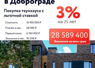 Продаю таунхаус, 200 м2, Владимирская область, Цветочная улица, 9