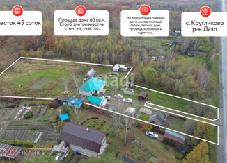 Продаю дом, 40 м2, село Владимировка, Центральная улица, 20