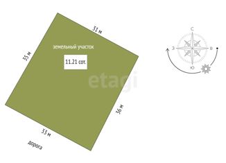 Продам участок, 11.21 сот., село Салаирка