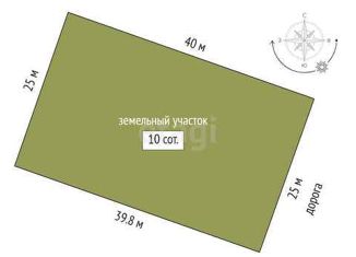 Земельный участок на продажу, 10 сот., село Нижняя Тавда, Светлая улица