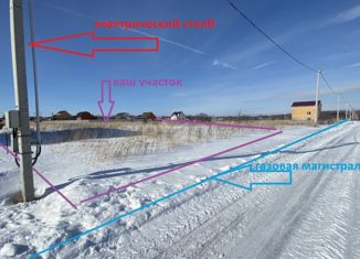 Участок на продажу, 15 сот., село Матыра