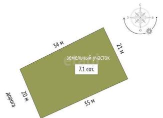 Продается земельный участок, 7.1 сот., рабочий посёлок Винзили, Розовая улица