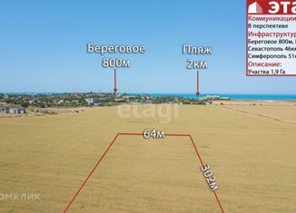 Продам земельный участок, 193.39 сот., Песчановское сельское поселение