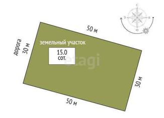 Земельный участок на продажу, 15 сот., деревня Речкина