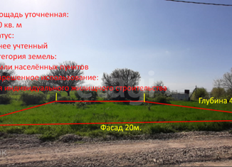Продажа земельного участка, 7.5 сот., поселок Капустин