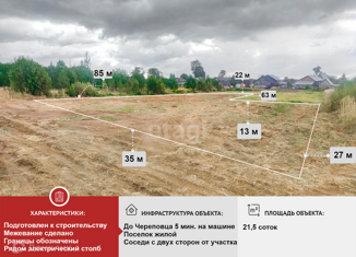 Продаю земельный участок, 21.5 сот., село Ильинское