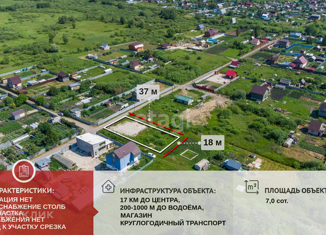 Земельный участок на продажу, 6.9 сот., садоводческое некоммерческое товарищество Мебельщик-2, Яблочная улица