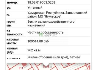 Участок на продажу, 9.7 сот., ДП Ягульские Просторы, Лютиковая улица, 31