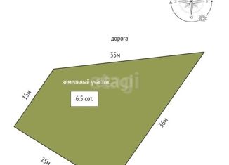 Продаю земельный участок, 6.5 сот., посёлок Красные Ткачи