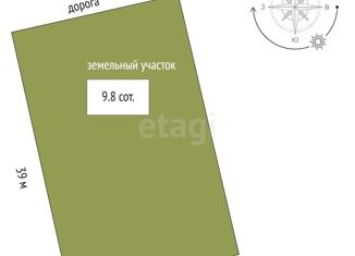 Продам участок, 9.8 сот., деревня Красный Яр