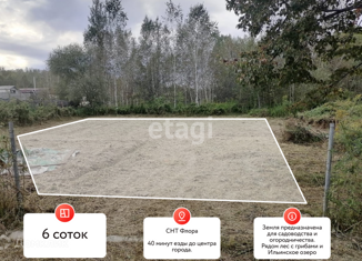Продается участок, 6 сот., СНТ Рябинка, Кедровая улица