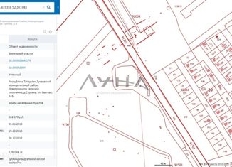 Продается участок, 10 сот., деревня Суровка, Столбовая улица, 1