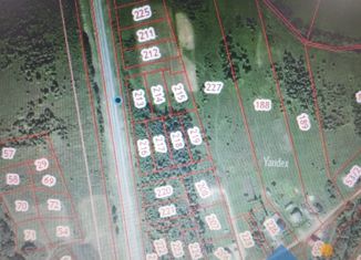 Продажа участка, 19 сот., деревня Яршево