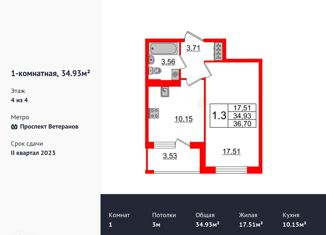 Однокомнатная квартира на продажу, 34.5 м2, Санкт-Петербург, ЖК Солнечный Город. Резиденции, Новосергиевская улица, 3