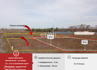 Продам участок, 4 сот., село Мирное