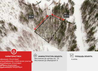 Продаю земельный участок, 6.08 сот., Сургут, Третья улица, 32