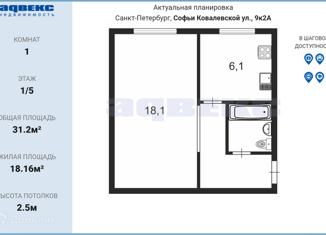Продается 1-комнатная квартира, 31.2 м2, Санкт-Петербург, улица Софьи Ковалевской, 9к2, муниципальный округ Гражданка