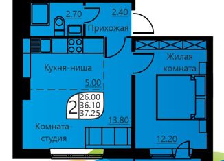 Продажа двухкомнатной квартиры, 37.25 м2, Пермь, улица Гашкова, 55, ЖК Мотовилихинский