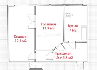 Двухкомнатная квартира на продажу, 36.3 м2, Санкт-Петербург, 10-я Советская улица, 19, 10-я Советская улица