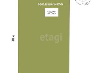 Продаю земельный участок, 10 сот., село Тюнево