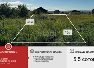 Продам участок, 5.5 сот., Краснодарский край