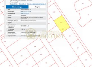 Земельный участок на продажу, 13.2 сот., Дегтярск, улица Семена Пульникова