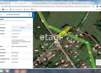 Продажа земельного участка, 25 сот., деревня Панфилово