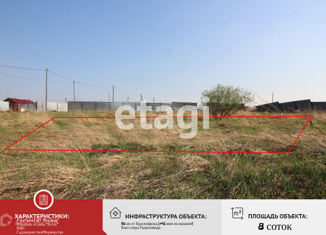 Продам участок, 8 сот., село Арейское, Дачная улица