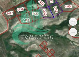 Продаю земельный участок, 40 сот., городской округ Феодосия