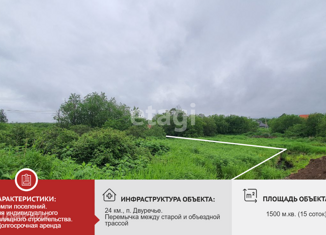 Продается земельный участок, 15 сот., поселок Двуречье