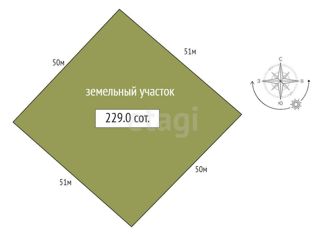Продаю участок, 220 сот., коттеджный посёлок Изумрудная Долина