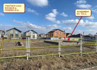 Продажа земельного участка, 8 сот., дачное некоммерческое товарищество Южное, Сиреневая улица, 33
