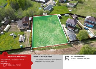 Продажа земельного участка, 12 сот., деревня Цибино, Благодатная улица