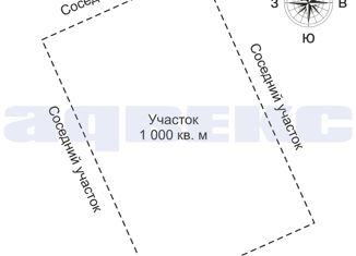 Продажа земельного участка, 10 сот., коттеджный посёлок Южный Версаль