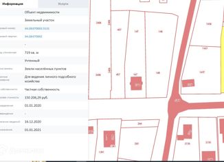 Продается участок, 7 сот., поселок Киляковка, Зелёная улица