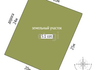 Дом на продажу, 25 м2, СНТ Садовое, Озёрная улица